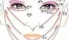 刮痧视频教程,跟随视频教程轻松掌握刮痧技巧